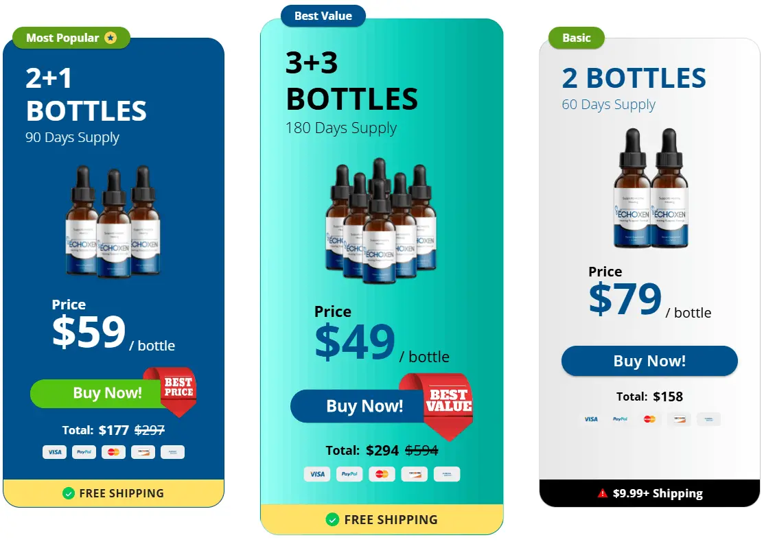 EchoXen bottle package options and pricing